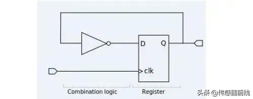 大规模集成电路原理与设计,555集成电路原理讲解视频