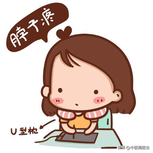 落枕如何快速自我缓解,落枕后脖子难过