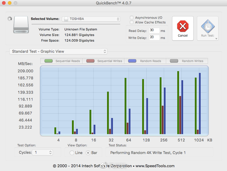 东芝u盘品牌推荐质量如何,东芝u盘大容量1t