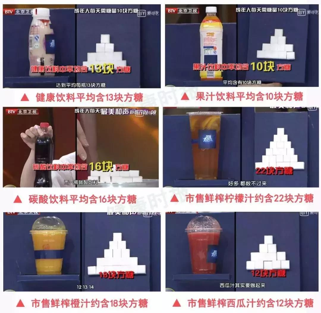 关于糖的危害纪录片,关于糖的危害的纪录片