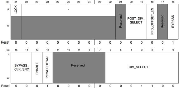正点原子linux驱动开发指南pdf,正点原子linux开发板桌面级系统
