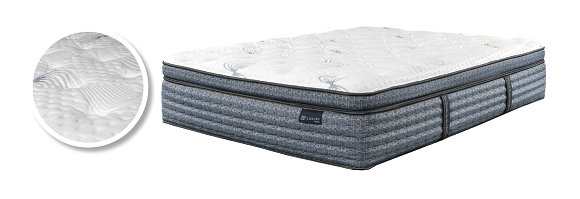 “种草”金可儿进口床垫，这3大指标请收下