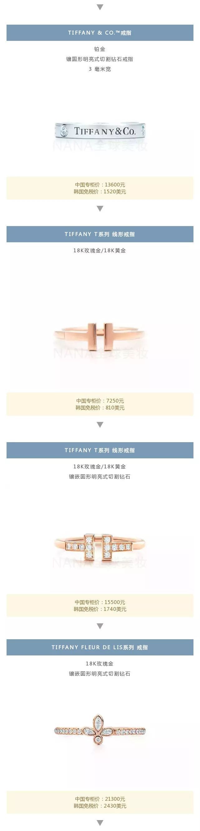 tiffany&co蒂芙尼新款,蒂芙尼tiffany&co系列值得推荐吗