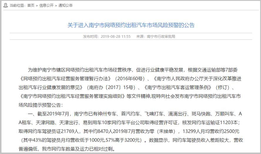 多地网约车市场进入饱和期的原因,网约车市场饱和预警