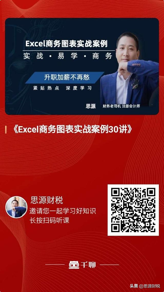 《每日一图》第45篇：如何让你的数据标签带有下划线？