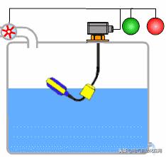 电极式液位开关工作原理,净水机液位开关原理和使用方法