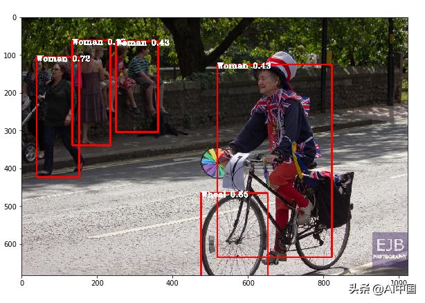 学好计算机视觉,计算机视觉基础定制