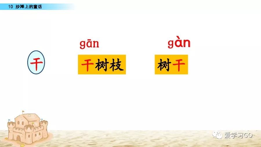 二年级下册沙滩上的童话仿写作文 (二年级下册语文沙滩上的童话直播)