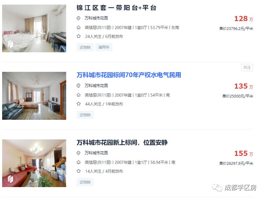 成师附小万科分校楼盘,万科城市花园1期楼栋分布图