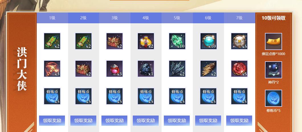 剑灵弓手装备推荐,剑灵回归后物品打不开