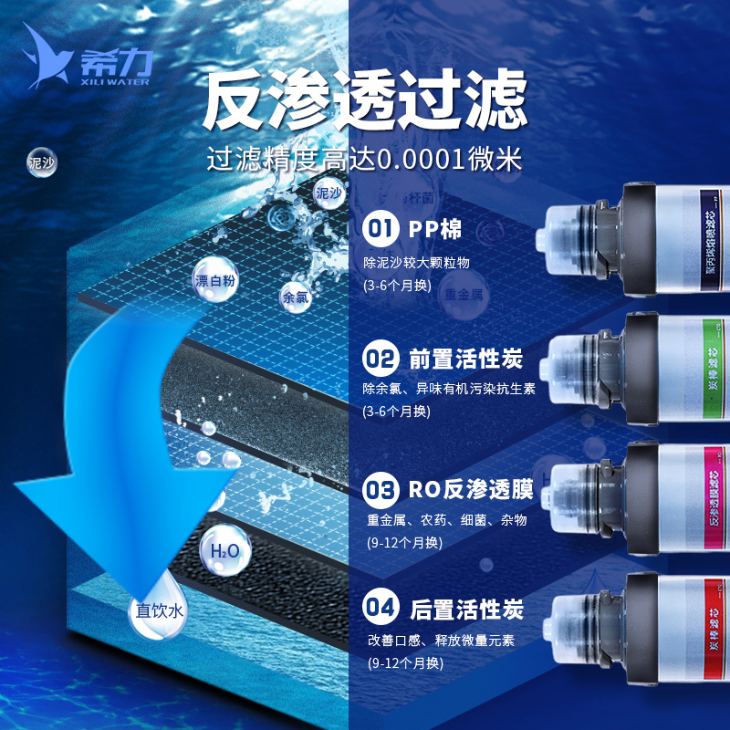 四月新茶香·当以好水饮