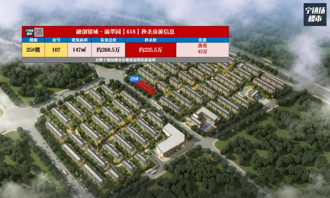 不敢相信特价房,不敢相信首付3万居然还能买到房