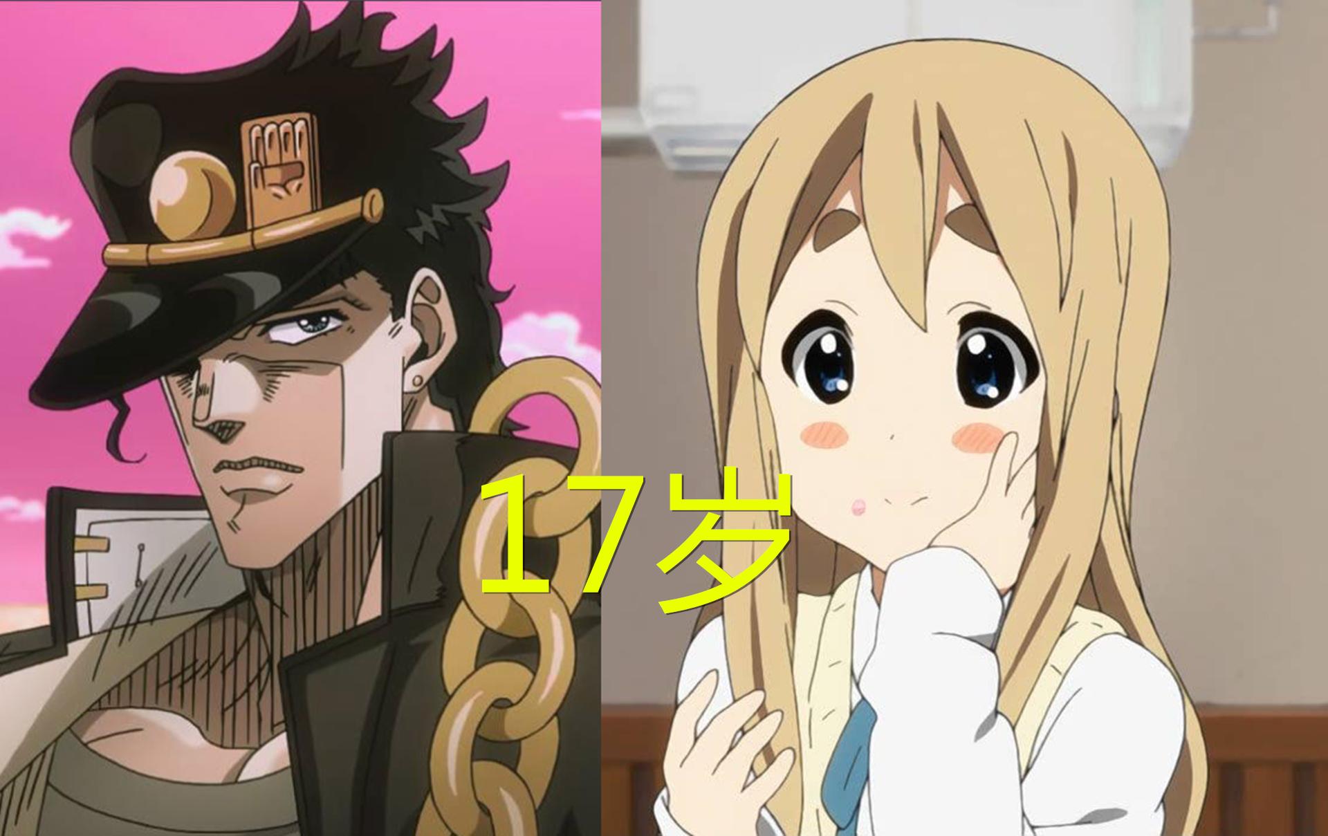 动漫中长相与实力不符的角色,动漫中长相与实力不相符的角色