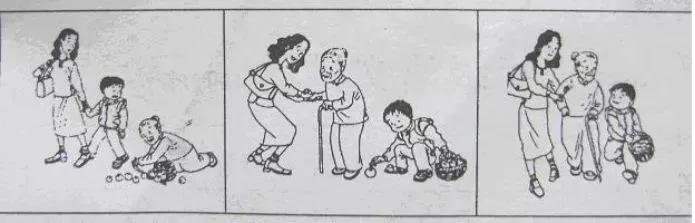 看图写话句式专项训练,看图写话万能公式口诀