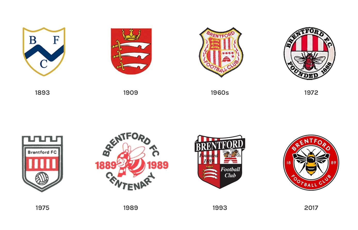布伦特福德logo,布伦特福德旧标志