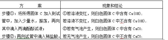 化学人教版中考必背知识点2021,中考化学全册知识点汇总珍藏版