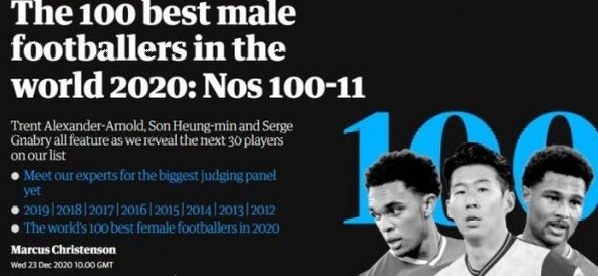 亚洲杯历史最佳阵评选孙兴慜领衔,十大巨星孙兴慜