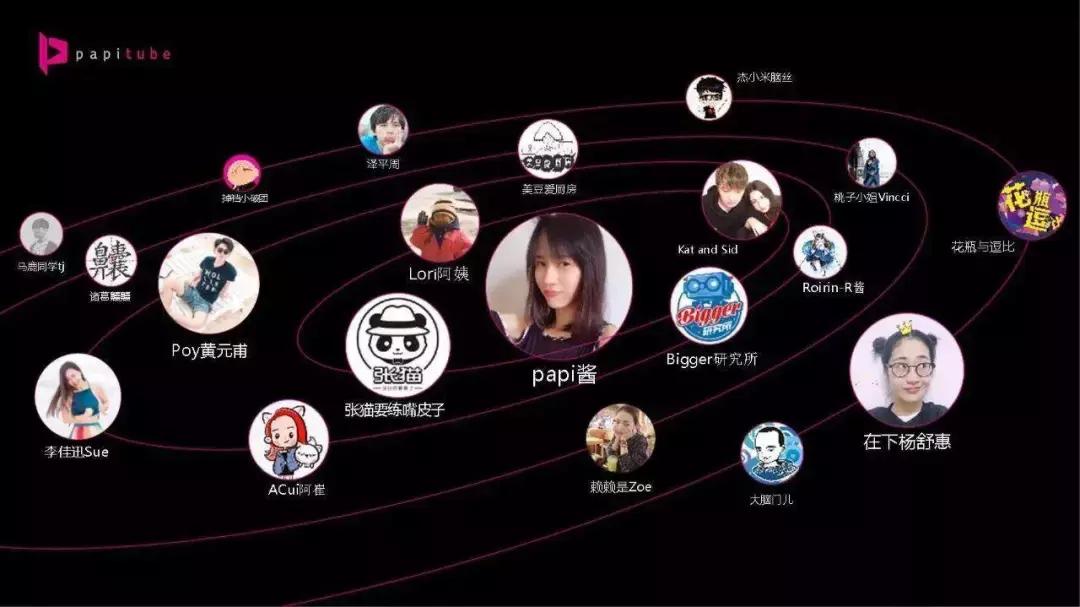 吴声畅谈商业进化,吴声讲商业模式