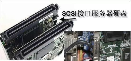 监控服务器硬件配置,查看服务器硬件配置