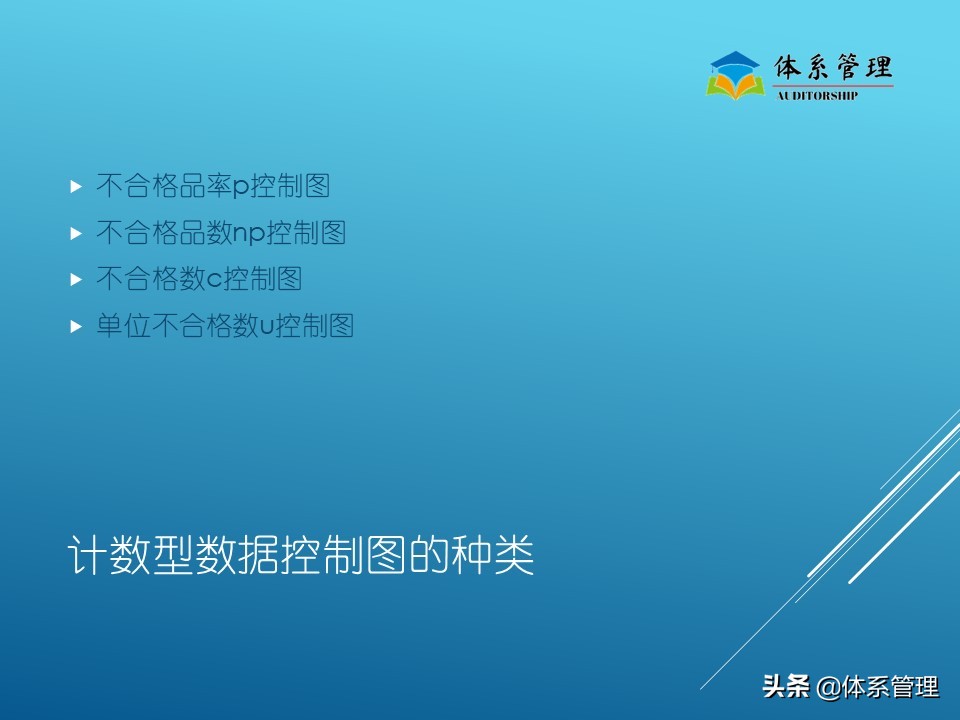 生产管理现场培训视频,生产管理培训内容ppt