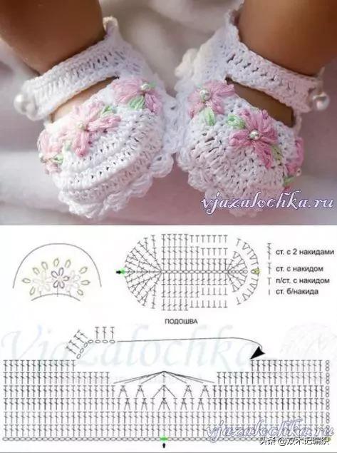 秋冬季适合宝宝穿的鞋,好看又好穿的儿童鞋子