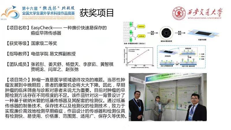实力交傲！200余万人竞争，西安交大第5年捧回全国优胜杯！