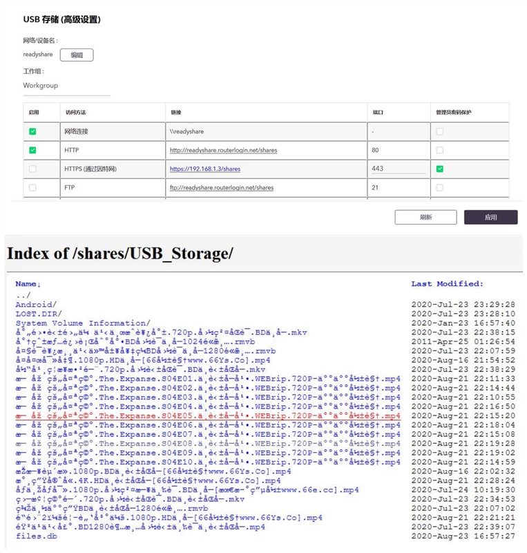 网件路由器rax40v2评测,网件路由器rax70测评