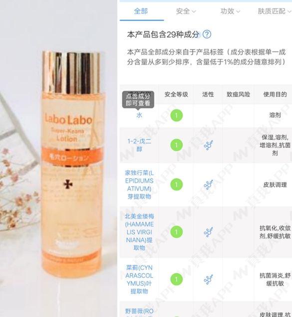 牙膏真的可以去黑头吗,黑头清理方法学生不花钱用牙膏