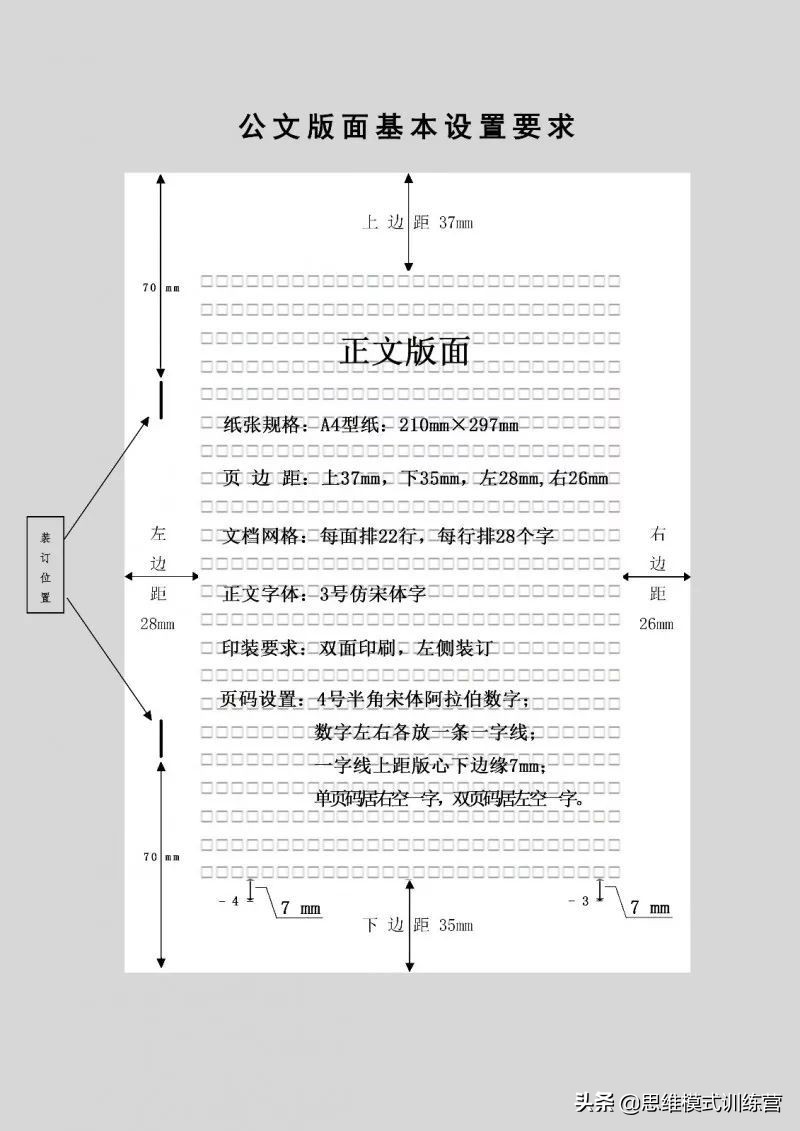 机关单位公文排版,事业编公文排版