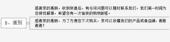 什么类目的淘宝客服好做,淘宝天猫客服需要具备什么技能