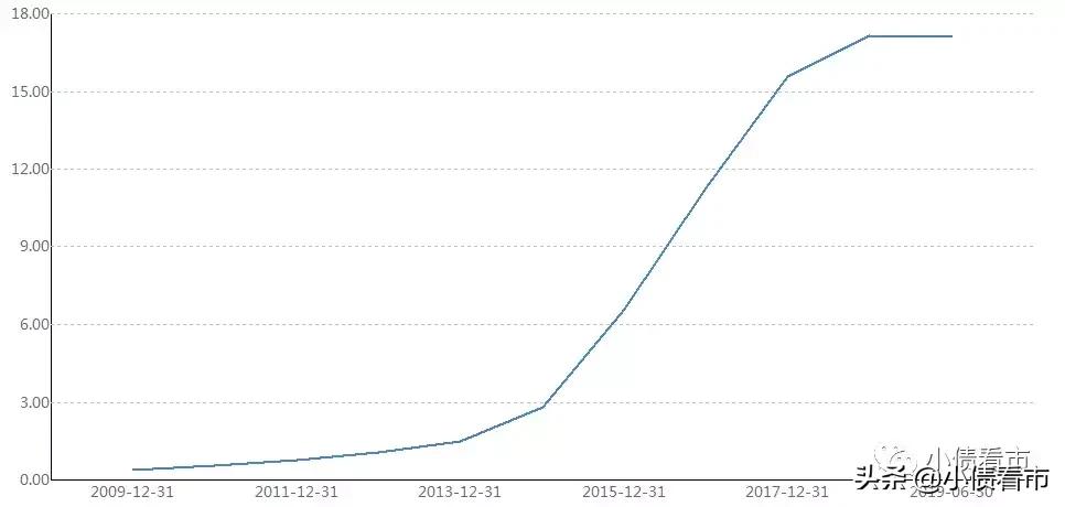 中国消防股票行情,中国消防2012年9期