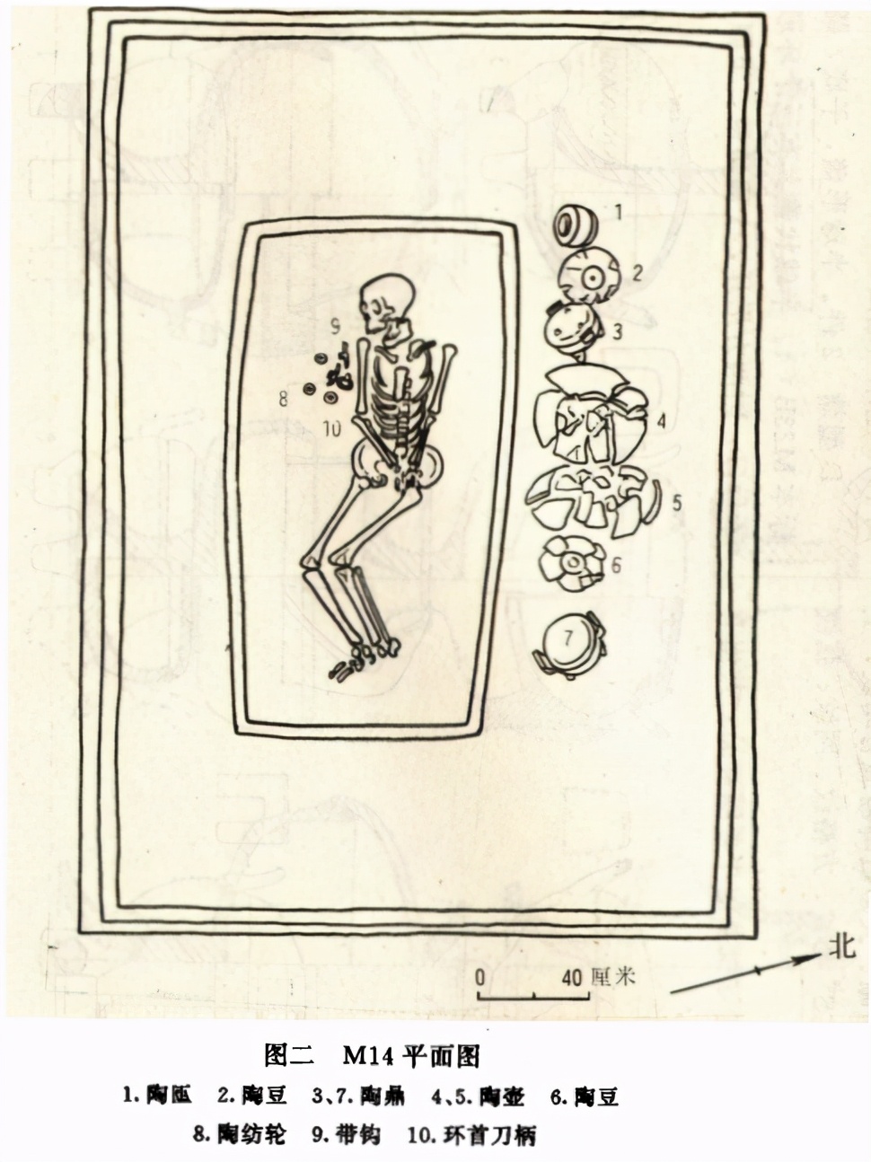 山西汉古墓发掘记,山西临县商周古墓遗址