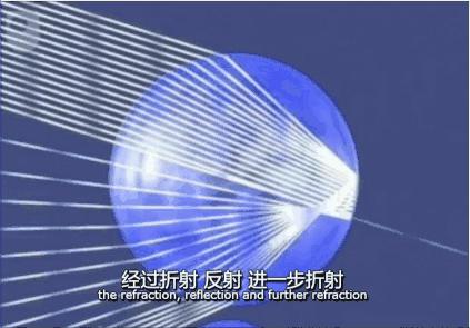 为啥彩虹是圆形的,为什么彩虹是圆弧状的