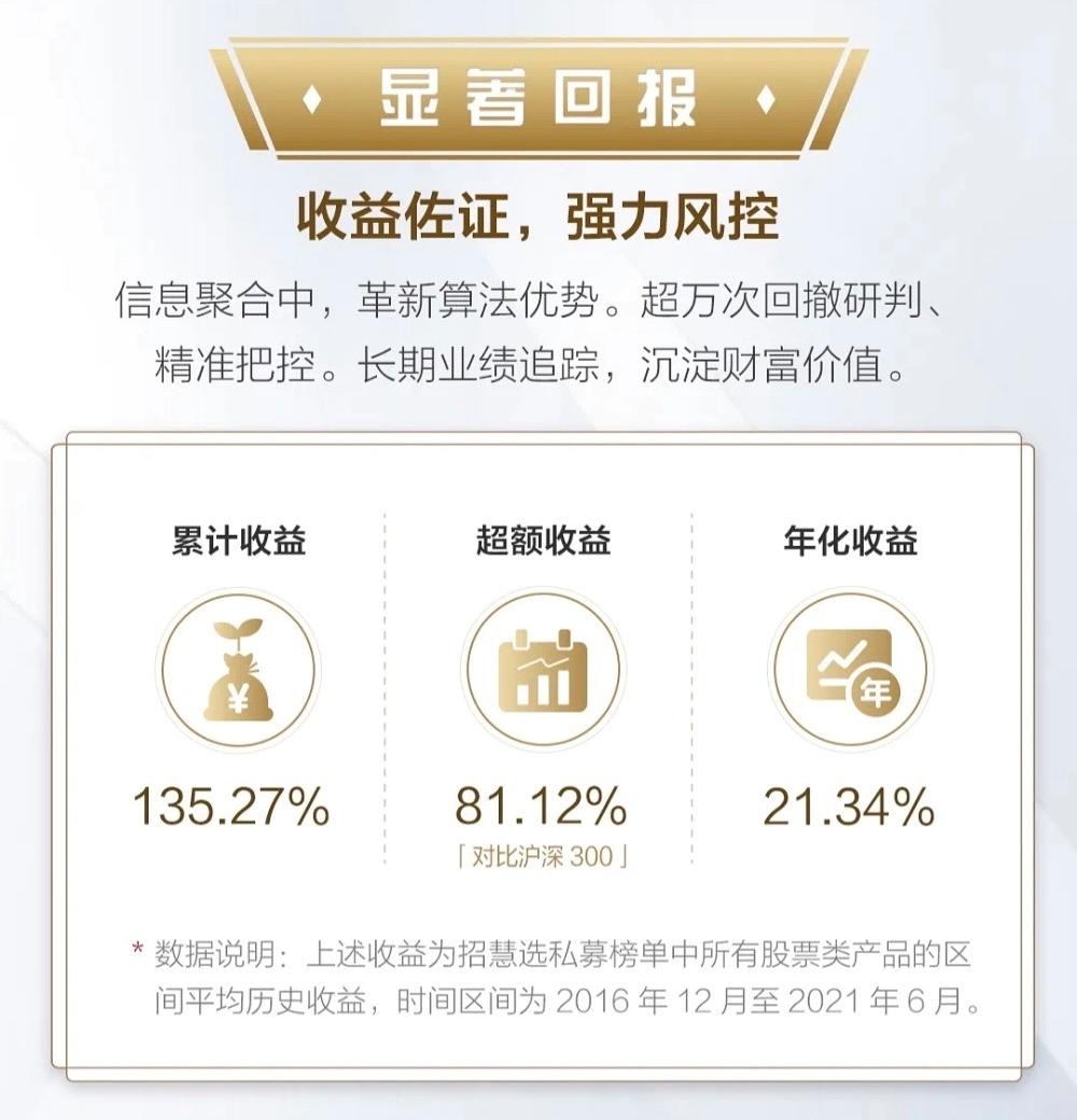 私募基金怎么推荐,私募基金产品怎么选