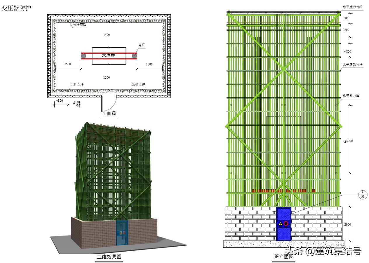 工地安全员必知标识,安全员施工现场安全管理图片