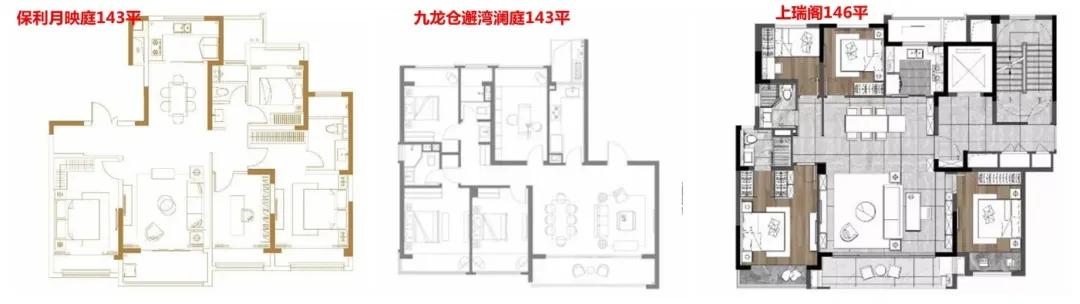 狮山最好的楼盘房价,闭眼买好房