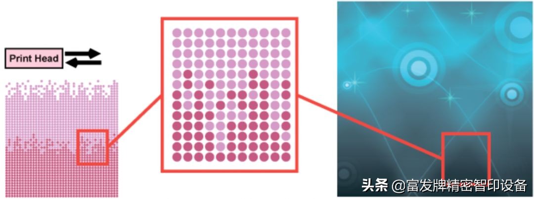 富发MIMAKI新款上市：UV固化喷墨打印机「UJV100-160」