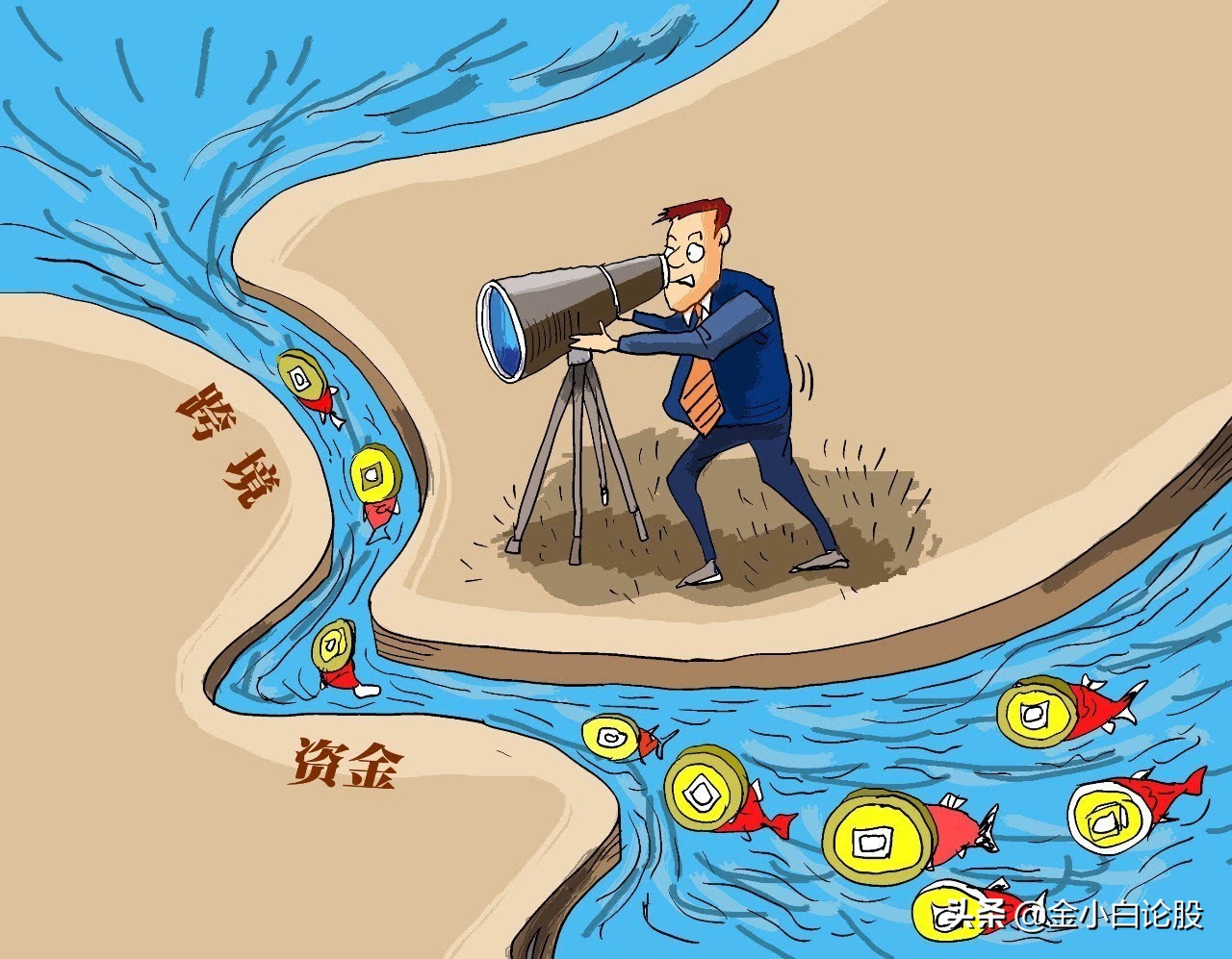 炒股看懂趋势才能稳定盈利,炒股的资金趋势怎么看