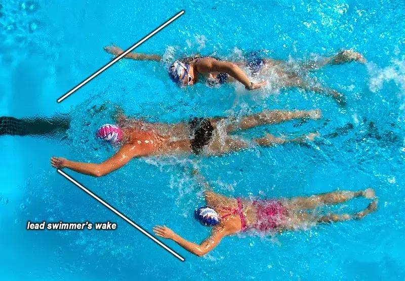 跟随-不费力地游得更快