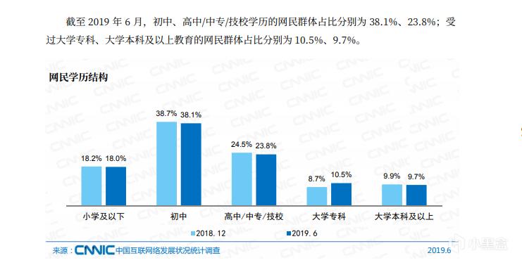 网络检测正常为什么网速很慢,如何解决现在网络的网速慢