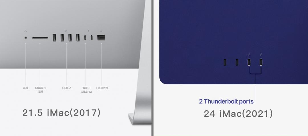 m1imac值得买吗,2017款imac有必要升级m1吗