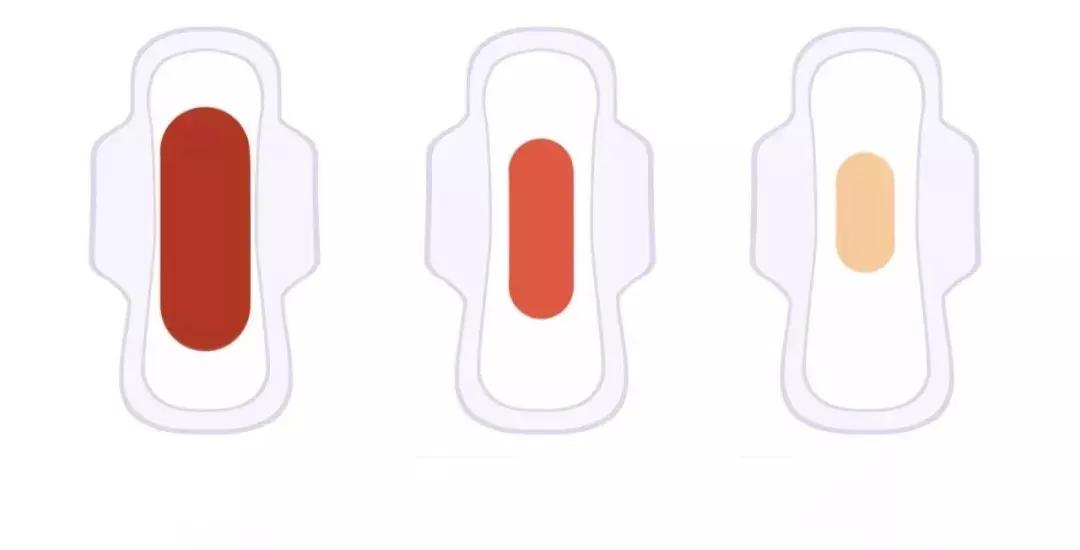 白带异常是怎么回事？今天一次性说清楚