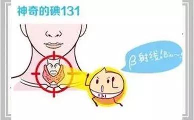 甲亢甲减甲状腺结节有何不同,甲亢与甲减有什么不同