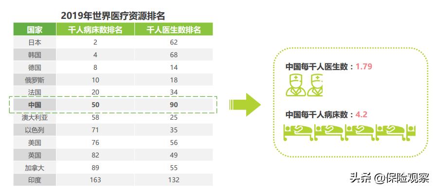 尊享e生2021要升级吗,尊享e生2022版有必要升级吗