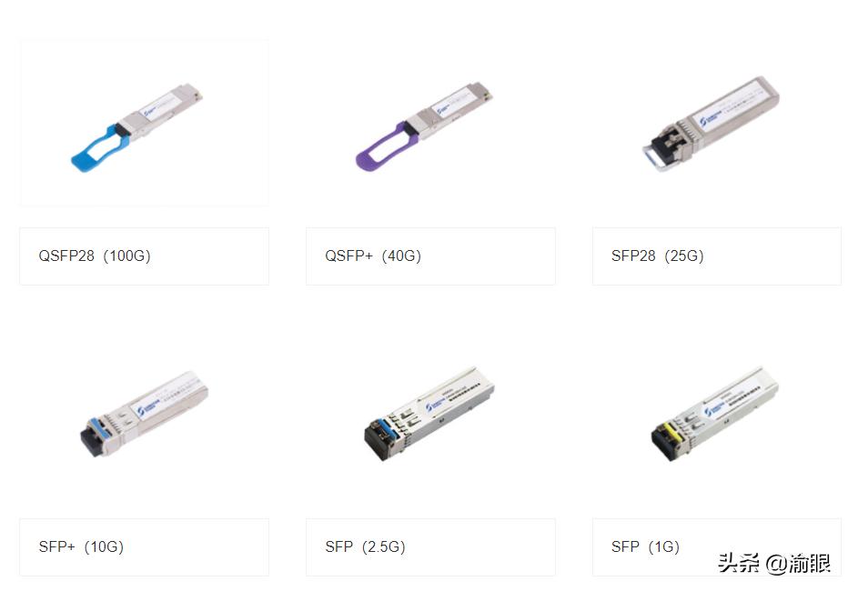 重庆联叁盛光科技有限公司,重庆联叁盛光电科技有限公司