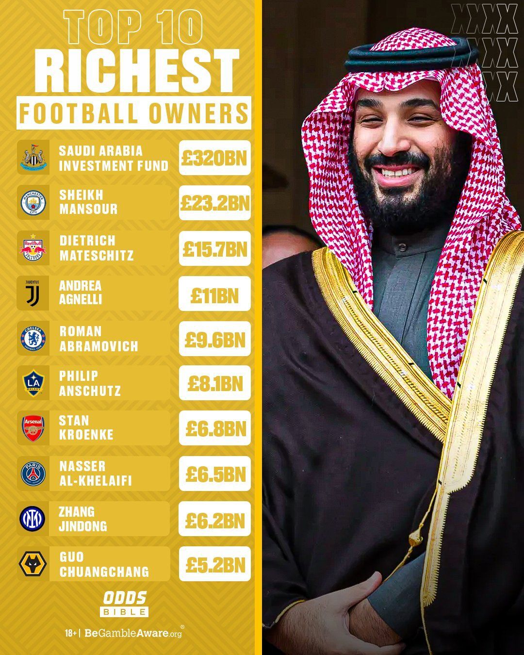 鑻辫秴鏂版檵鍦熻豹绾藉崱鏂皵,鑻辫秴璞棬绾藉崱鏂皵