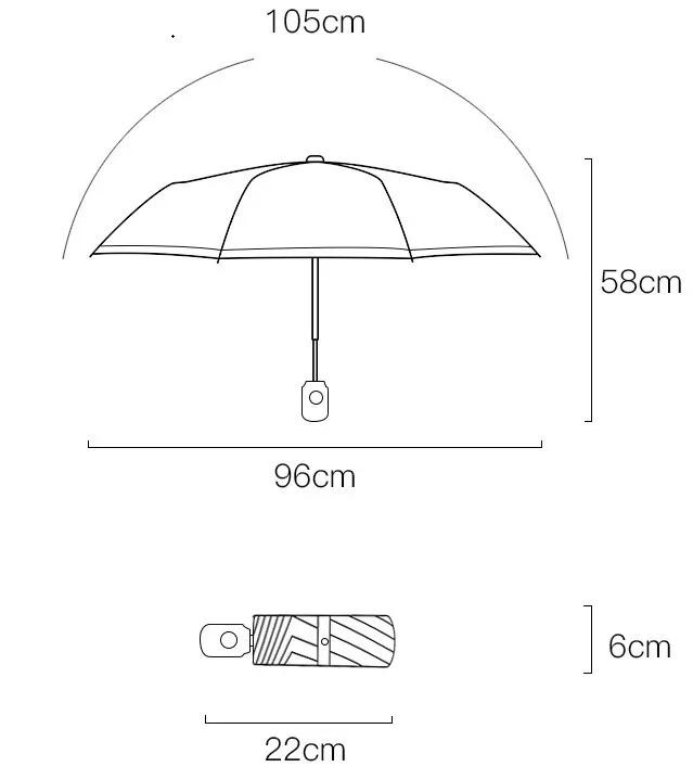 长柄防水防晒雨伞,雨伞的价格