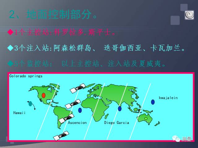 gps能代替水准仪测量高程吗,水准仪经纬仪全站仪视频教程