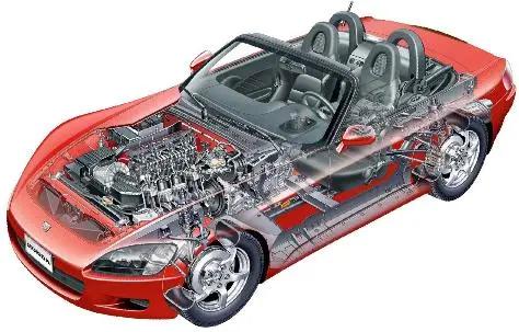 汽配生意越来越难做的“六面埋伏，你中招了吗？（附解决思路）