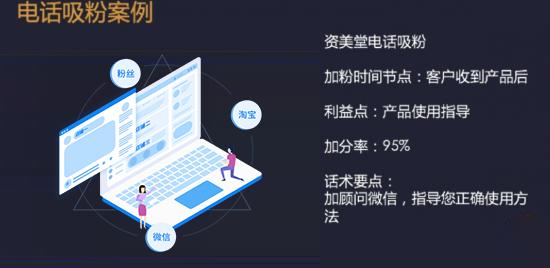 网店通过企业微信搭建私域流量池,微信私域流量运营方法淘宝